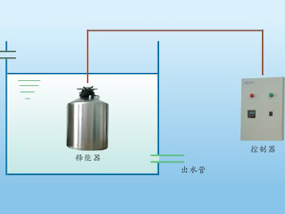 水箱自潔消毒器